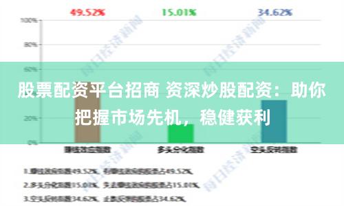 股票配资平台招商 资深炒股配资：助你把握市场先机，稳健获利