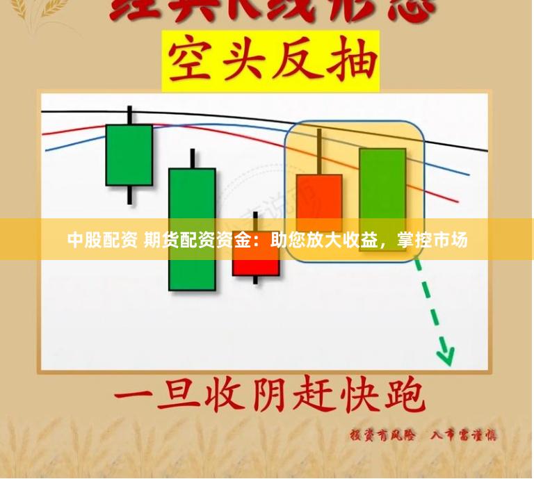 中股配资 期货配资资金：助您放大收益，掌控市场