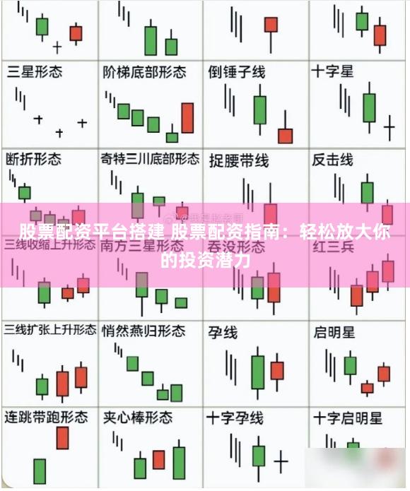 股票配资平台搭建 股票配资指南：轻松放大你的投资潜力