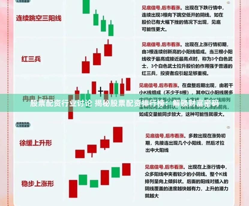 股票配资行业讨论 揭秘股票配资排行榜：解锁财富密码