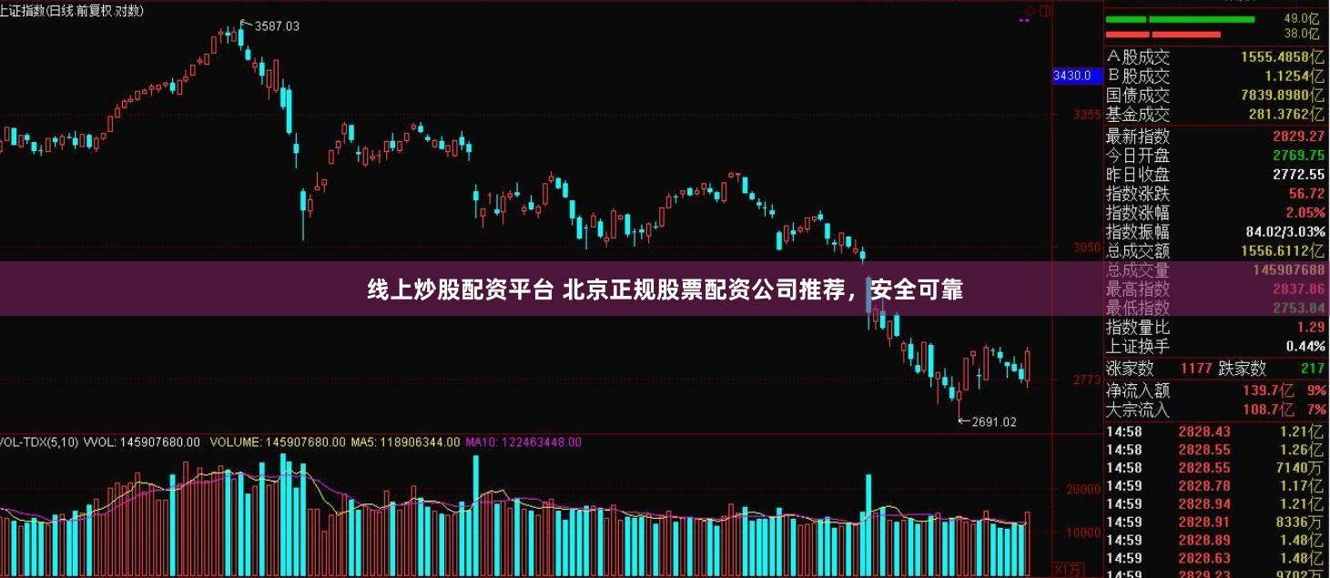 线上炒股配资平台 北京正规股票配资公司推荐，安全可靠