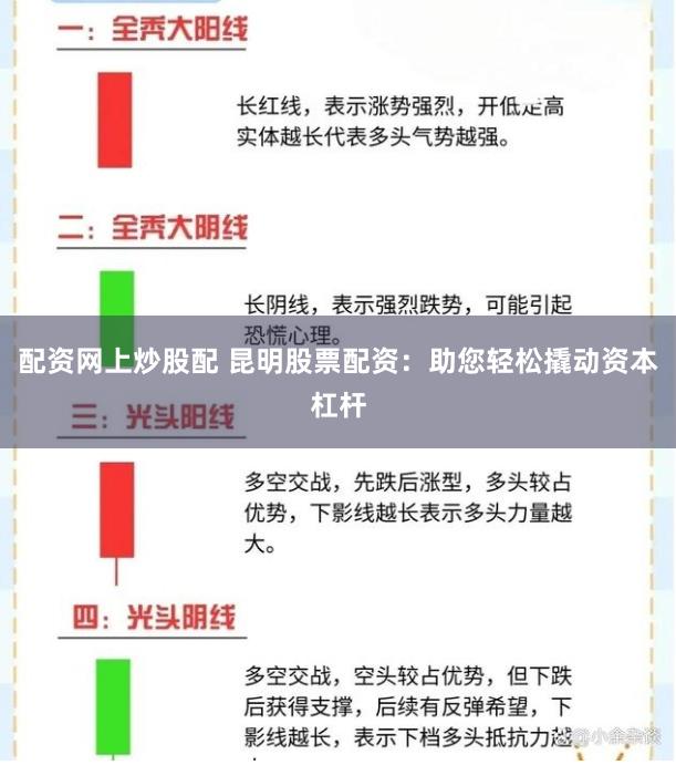 配资网上炒股配 昆明股票配资：助您轻松撬动资本杠杆