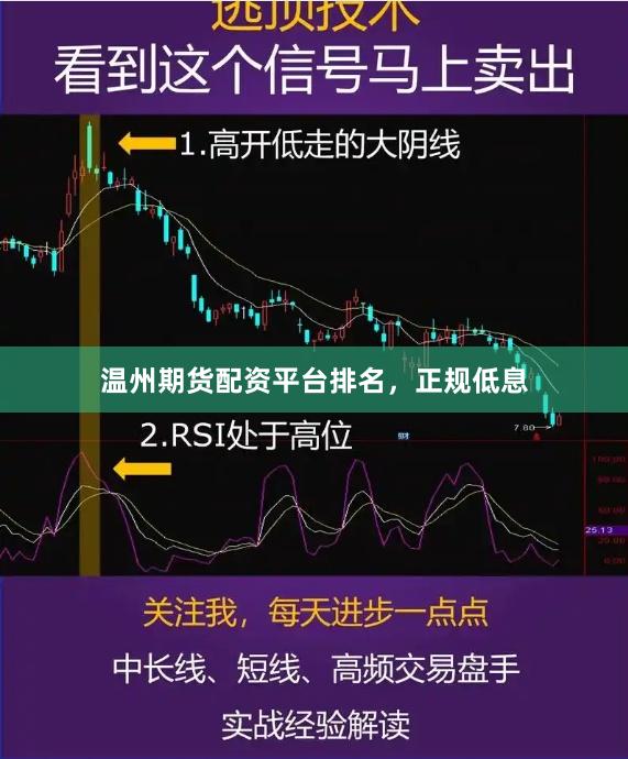 温州期货配资平台排名，正规低息