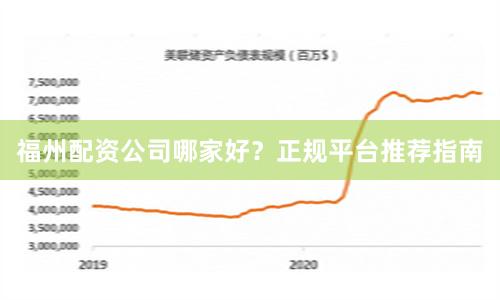 福州配资公司哪家好?正规平台推荐指南