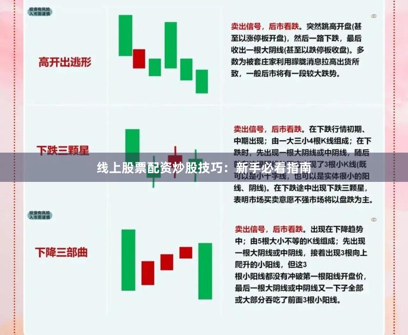 线上股票配资炒股技巧：新手必看指南