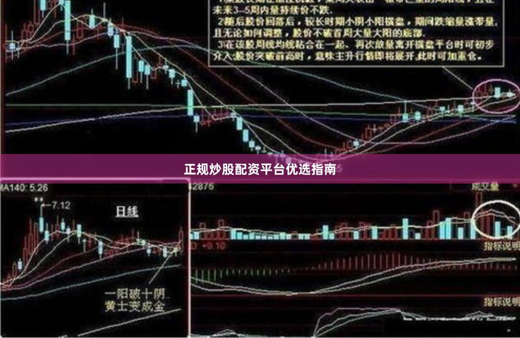 正规炒股配资平台优选指南