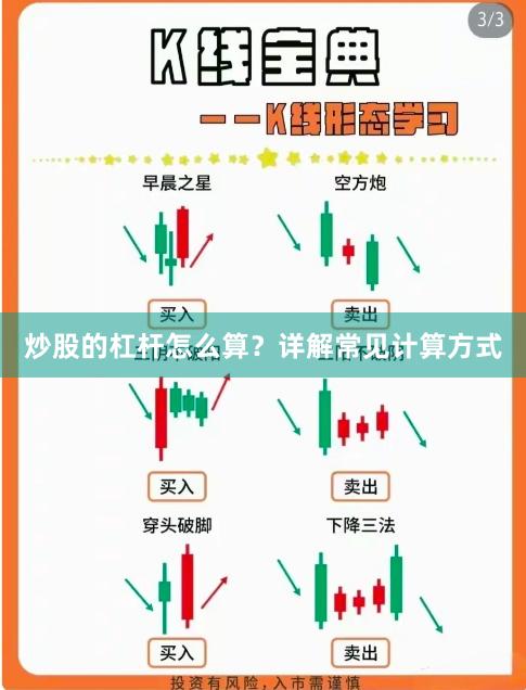炒股的杠杆怎么算？详解常见计算方式