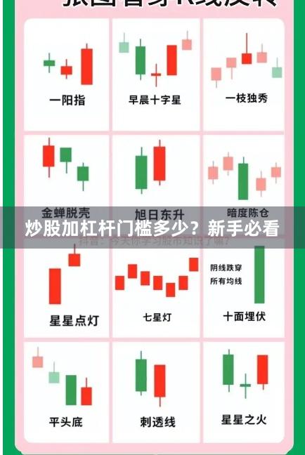 炒股加杠杆门槛多少？新手必看