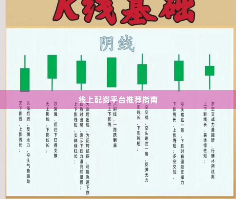 线上配资平台推荐指南
